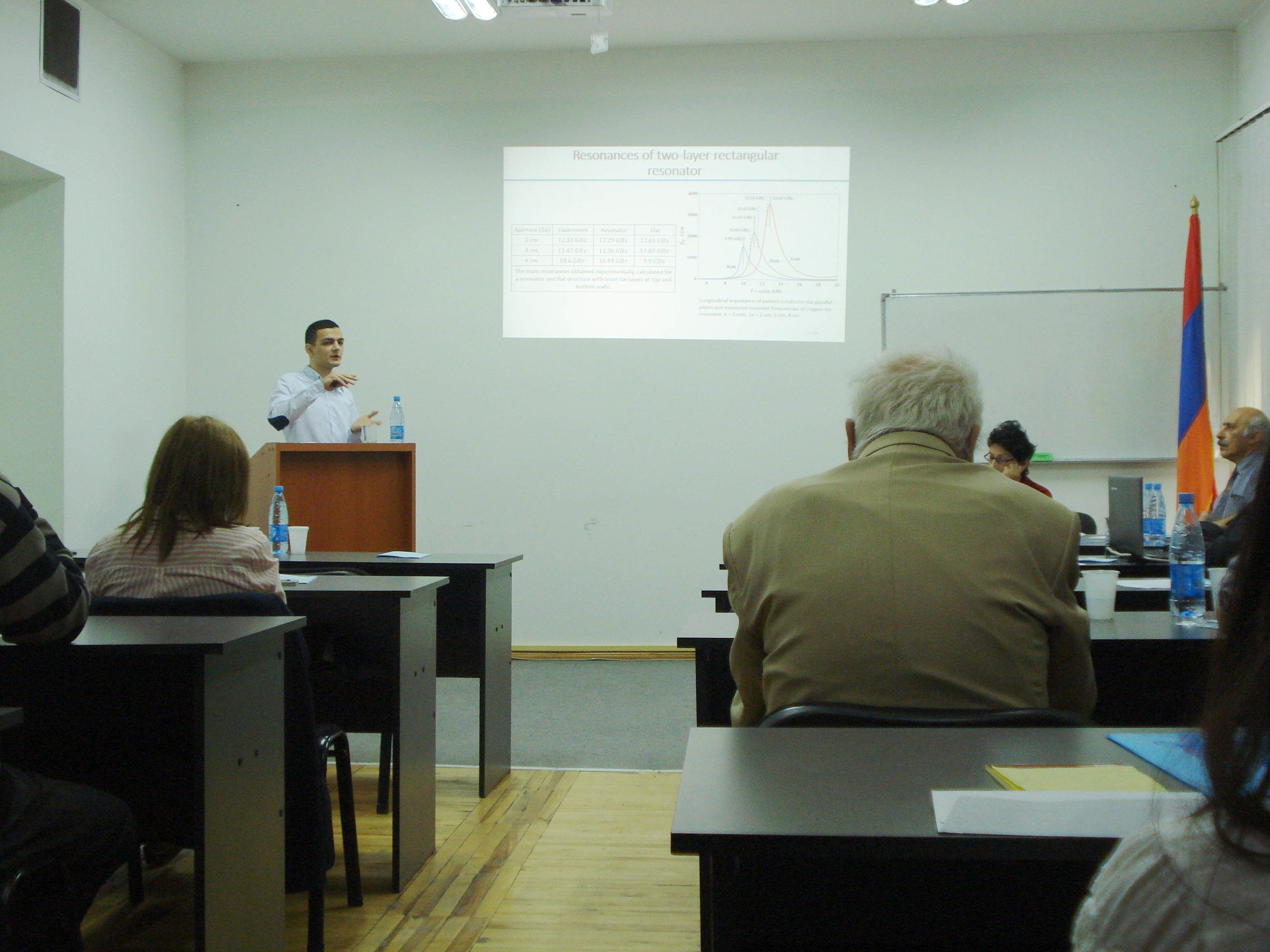 Phd thesis of physics