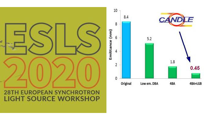 ssrf synchrotron light source